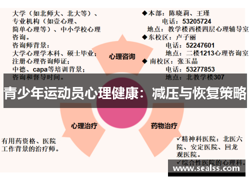 青少年运动员心理健康：减压与恢复策略